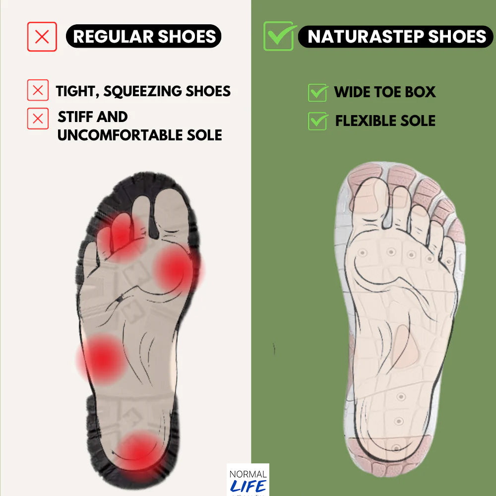 NaturaStep - Healthy & Non-slip Barefoot Shoes (Unisex) AU/NZ